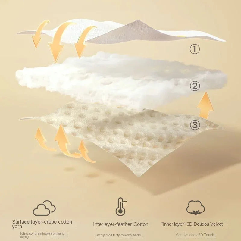 Baby Stroller Seat Liner — Soft Cotton